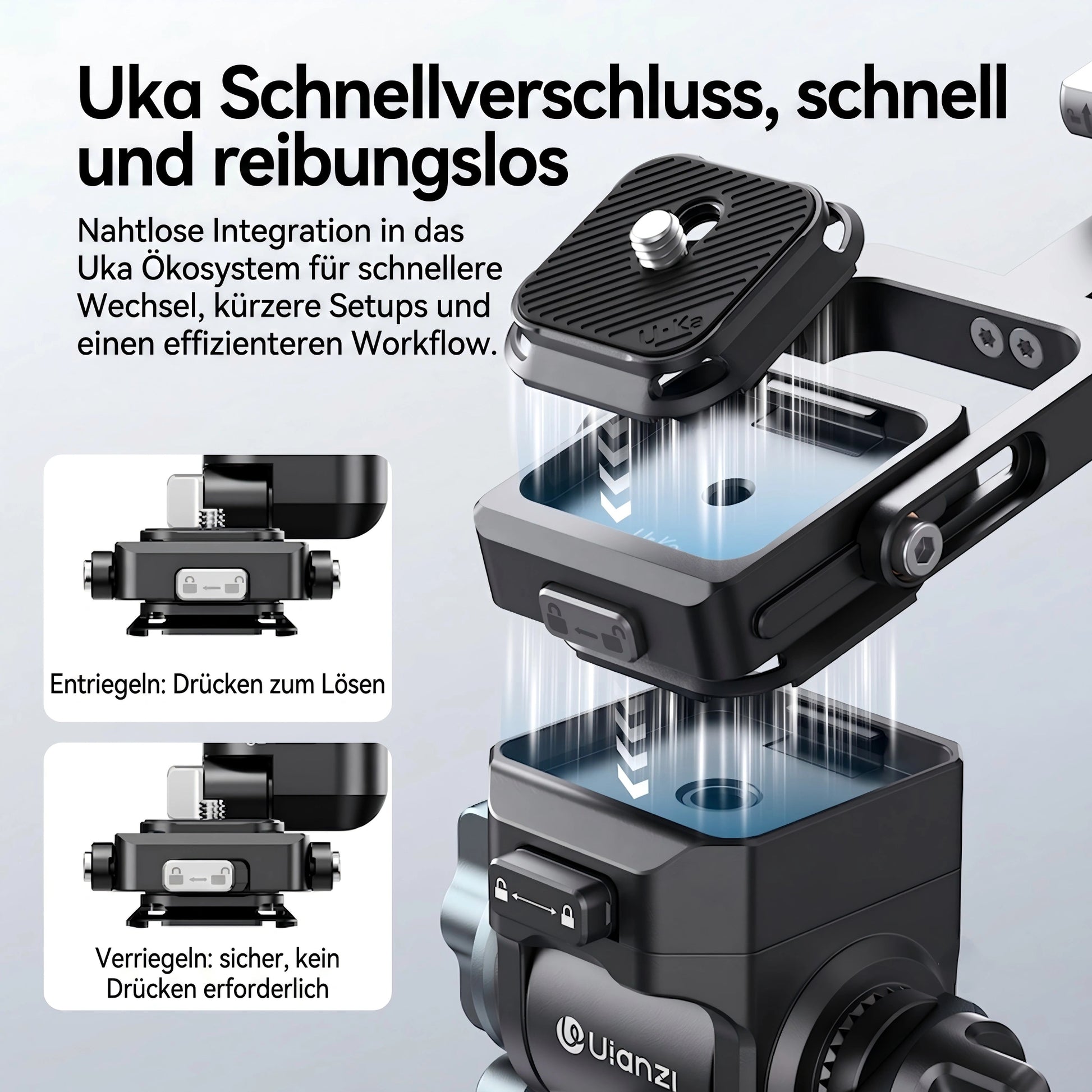Ulanzi XJ01 Faltbarer Uka Kamerakäfig Detail des Uka-Schnellwechsel-Sockels
