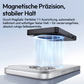 Ulanzi Vlog Selfie-Monitor mit magnetischer Präzision und stabilem Halt – perfekte Ausrichtung für verzerungsfreie, ruhige Selbstporträts.